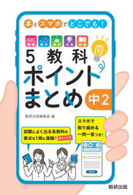 画像をギャラリービューアに読み込む, #数研出版集部 #５教科ポイントまとめ中２
