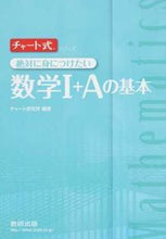 画像をギャラリービューアに読み込む, #チャート研究所 #絶対に身につけたい数学１＋Ａの基本
