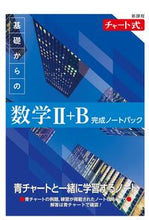 画像をギャラリービューアに読み込む, #数研出版 #新課程基礎からの数学Ⅱ＋Ｂ完成ノートパ :9784410721496
