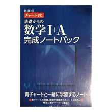 画像をギャラリービューアに読み込む, 新課程チャート基礎数学ノート１Ａ　全５パ
