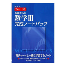 画像をギャラリービューアに読み込む, 新課程　基礎からの数学３完成ノートパック
