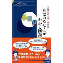画像をギャラリービューアに読み込む, 「英語のなぜ？」がわかる図鑑
