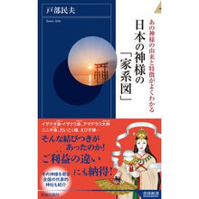 画像をギャラリービューアに読み込む, 日本の神様の「家系図」
