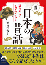 Load image into Gallery viewer, #徳田和夫監修 #図説裏を知るとよくわかる！日本の昔話
