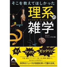 画像をギャラリービューアに読み込む, そこを教えてほしかった理系の雑学
