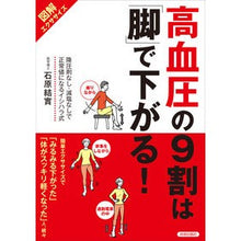 画像をギャラリービューアに読み込む, 高血圧の９割は「脚」で下がる！
