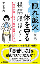 画像をギャラリービューアに読み込む, #京谷達矢 #隠れ酸欠から体を守る横隔膜ほぐし
