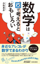 画像をギャラリービューアに読み込む, #白取春彦 #数学は図で考えるとおもしろい
