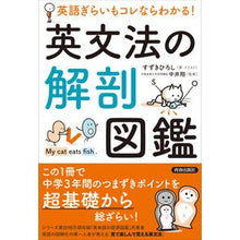 画像をギャラリービューアに読み込む, 英文法の解剖図鑑
