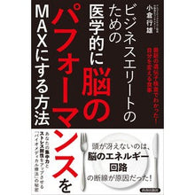 画像をギャラリービューアに読み込む, 医学的に脳のパフォーマンスをＭＡＸにする
