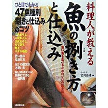 画像をギャラリービューアに読み込む, 料理人が教える魚の捌き方と仕込み
