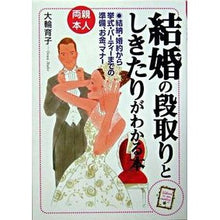 画像をギャラリービューアに読み込む, 結婚の段取りとしきたりがわかる本
