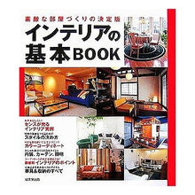 画像をギャラリービューアに読み込む, インテリアの基本ＢＯＯＫ
