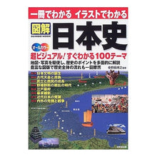 画像をギャラリービューアに読み込む, 一冊でわかるイラストでわかる　図解日本史
