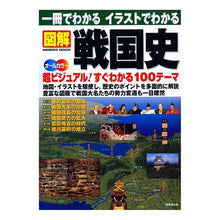 画像をギャラリービューアに読み込む, 一冊でわかるイラストでわかる図解戦国史
