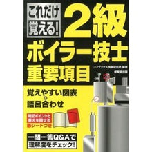 画像をギャラリービューアに読み込む, これだけ覚える！２級ボイラー技士重要項目
