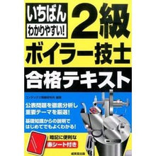 画像をギャラリービューアに読み込む, ２級ボイラー技士　合格テキスト
