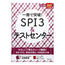 画像をギャラリービューアに読み込む, ’１９　入社用　ＳＰＩ３＆テストセンター
