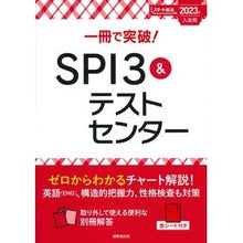 画像をギャラリービューアに読み込む, ’２３　入社用　ＳＰＩ３＆テストセンター
