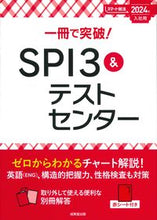 画像をギャラリービューアに読み込む, #成美堂出版 #’２４入社用ＳＰＩ３＆テストセンター
