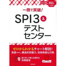 Load image into Gallery viewer, ’２４　入社用　ＳＰＩ３＆テストセンター
