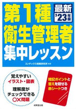 画像をギャラリービューアに読み込む, #コンデックス情報研究 #’２３第１種衛生管理者集中レッスン
