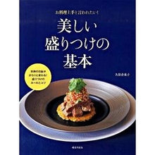 画像をギャラリービューアに読み込む, 美しい盛りつけの基本
