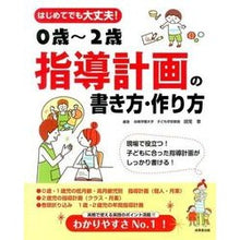 画像をギャラリービューアに読み込む, ０歳～２歳　指導計画の書き方・作り方
