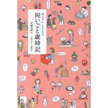 画像をギャラリービューアに読み込む, 赤ちゃん・子どもの祝いごと歳時記
