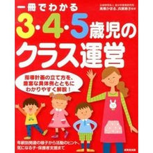 画像をギャラリービューアに読み込む, 一冊でわかる　３・４・５歳児のクラス運営
