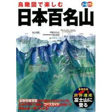 画像をギャラリービューアに読み込む, 鳥瞰図で楽しむ　日本百名山
