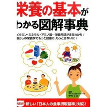 画像をギャラリービューアに読み込む, 栄養の基本がわかる図解事典
