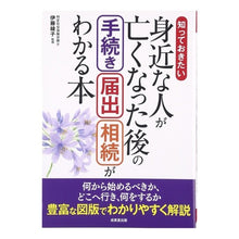 画像をギャラリービューアに読み込む, 身近な人が亡くなった後の手続き・届出・相
