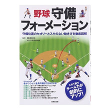 画像をギャラリービューアに読み込む, 野球　守備フォーメーション
