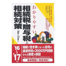 画像をギャラリービューアに読み込む, ’１６－１７　相続税・贈与税と相続対策
