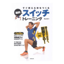 画像をギャラリービューアに読み込む, 筋肉スイッチトレーニング
