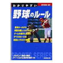 画像をギャラリービューアに読み込む, わかりやすい野球のルール
