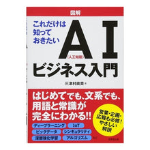 画像をギャラリービューアに読み込む, ＡＩ（人口知能）ビジネス入門
