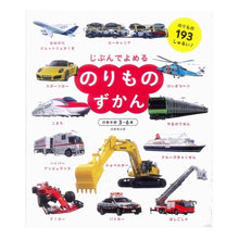 画像をギャラリービューアに読み込む, のりものずかん
