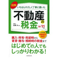 ’２０－２１　不動産の税金 '20-21 Real estate tax