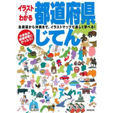 画像をギャラリービューアに読み込む, イラストでわかる都道府県じてん
