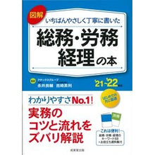 画像をギャラリービューアに読み込む, ’２１－２２　総務・労務・経理の本
