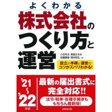 画像をギャラリービューアに読み込む, ’２１－２２　株式会社のつくり方と運営
