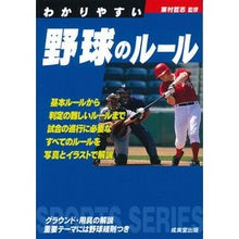 画像をギャラリービューアに読み込む, わかりやすい野球のルール
