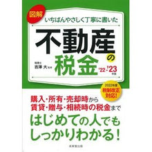 画像をギャラリービューアに読み込む, ’２２－２３　不動産の税金

