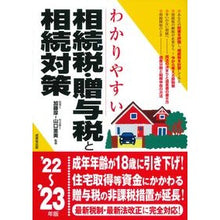 画像をギャラリービューアに読み込む, ’２２－２３　相続税・贈与税と相続対策
