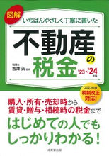 画像をギャラリービューアに読み込む, #吉澤大 #’２３－２４不動産の税金
