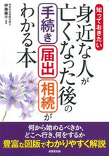 画像をギャラリービューアに読み込む, #伊藤綾子 #身近な人が亡くなった後の手続き・届出・相
