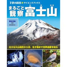 画像をギャラリービューアに読み込む, まるごと観察　富士山　壮大な火山地形から
