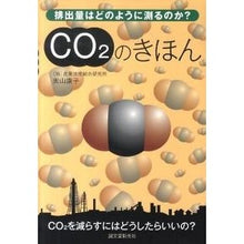 画像をギャラリービューアに読み込む, ＣＯ２のきほん
